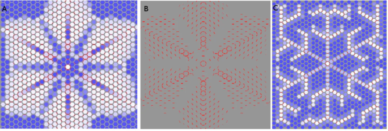 Figure 12. Sink-driven simulation with neighbours removed from the central sink. While allowing for the sink in these simulations being perfect, they should be compared to figure 9 B