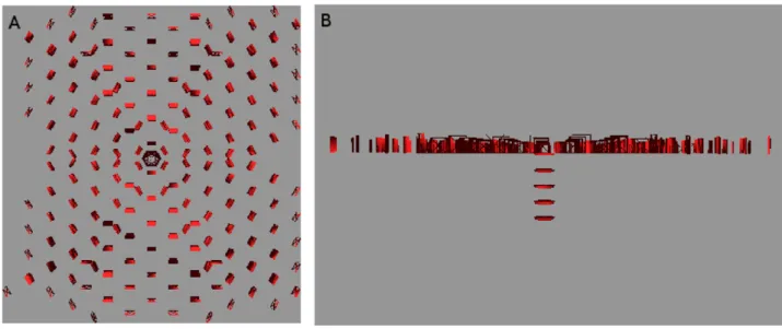 Figure 17. Same as figure 16 except that the tissue grid has been made irregular by small random displacements of the cells’