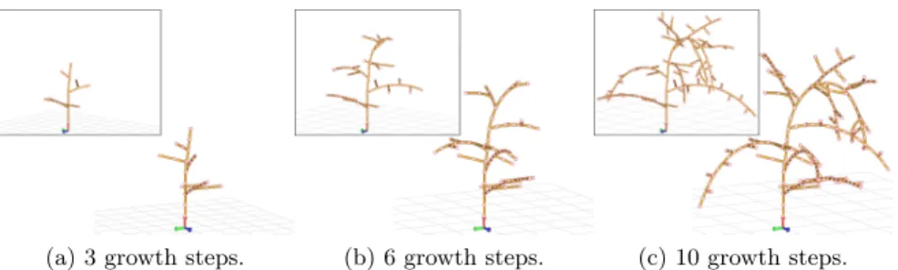 Fig. 9. Branch bending on growing tree with 2 perspectives.