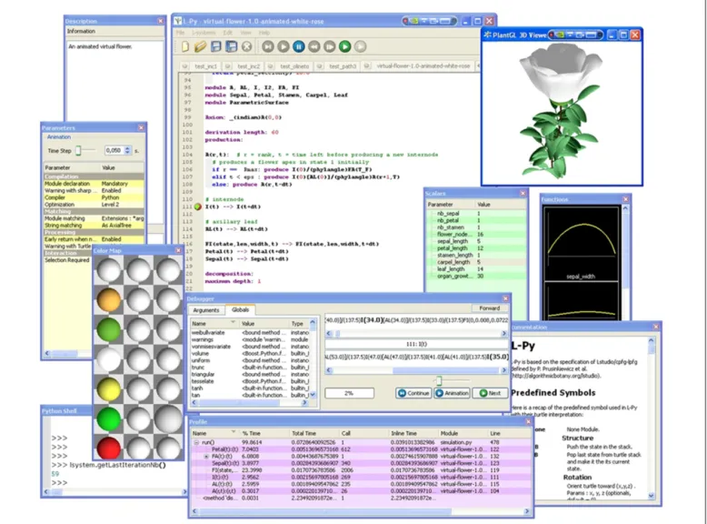 FIGURE 2 | The L-Py IDE with its utility windows for parameter edition.