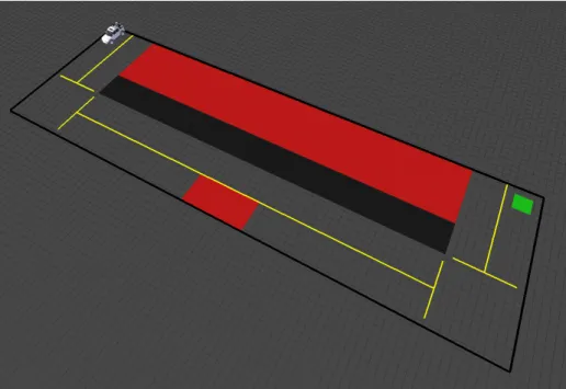 Figure 4-1: Generic setups for our simulations.