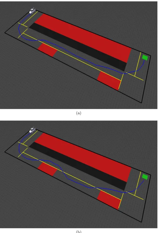 Figure 4-5: MVRRT * simulation results: Case 1-C.