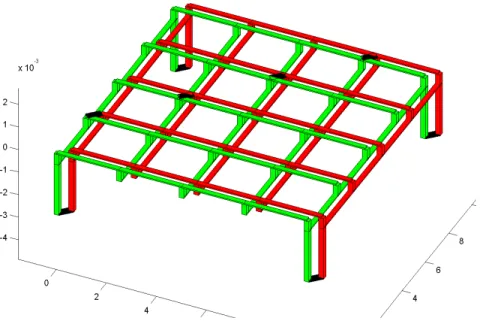 Figure 4-7: 3D layout of the distribution grid (not to scale) showing Vdd (red or dark grey) and Gnd (green or light grey) lines