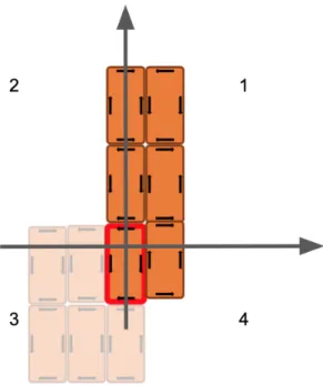 Figure 4-1: Two examples of initial and goal configurations. The goal configuration is partially transparent.