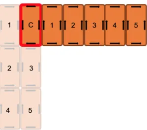 Figure 4-4: Initial and goal configuration for the working example. The goal config- config-uration is partially transparent.