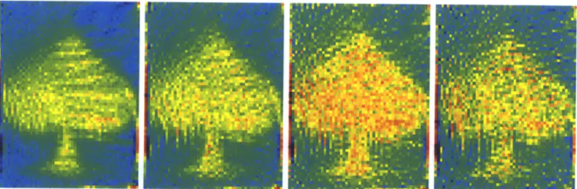 Figure  4-4:  This  figure  shows  how the  reconstruction  quality  deteriorates  by  down sampling  world  voxels