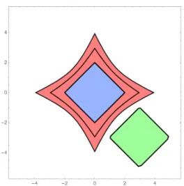 Figure 3-2: An visualization of the execution of algorithm 1
