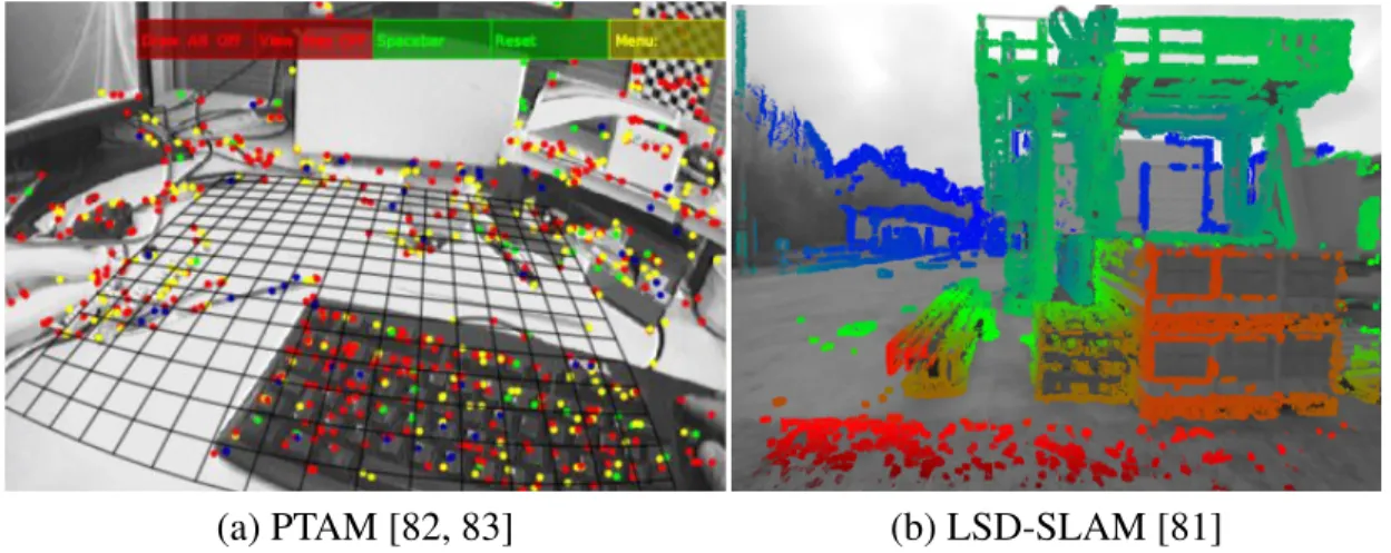 Figure 1-5: Most state-of-the-art, real-time, visual SLAM algorithms only track and trian- trian-gulate a small number of pixels in the scene