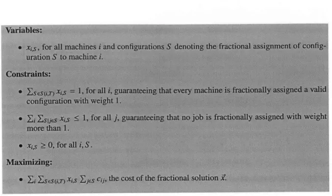 Figure  7-2:  (a modification  of) The  configuration  LP parameterized  by  T.