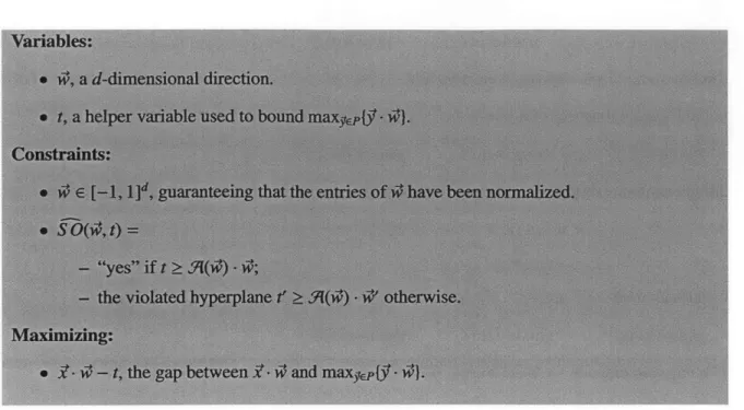 Figure 6-2:  A reformulation  of Figure  6-1  using a separation oracle.