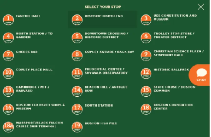 Figure 2: An example of the "checklist" of places every visitor to  Boston must visit as defined by Old Town Trolley Tours