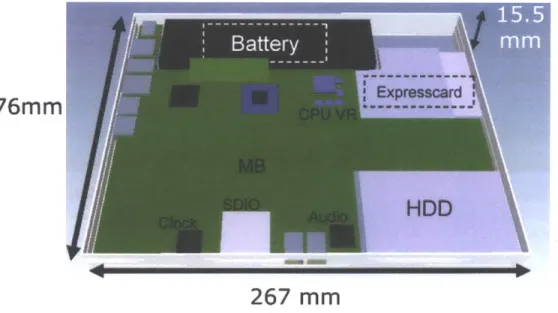 Figure 7:  Layout of Netbook Design  Used for Thermal  Analysis.
