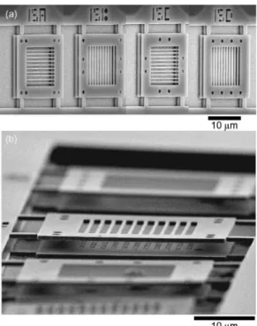 Figure 1-13: From [11] : Electron micrographs of air-bridge photonic plates to be detached and stacked to form a three-dimensional photonic crystal.