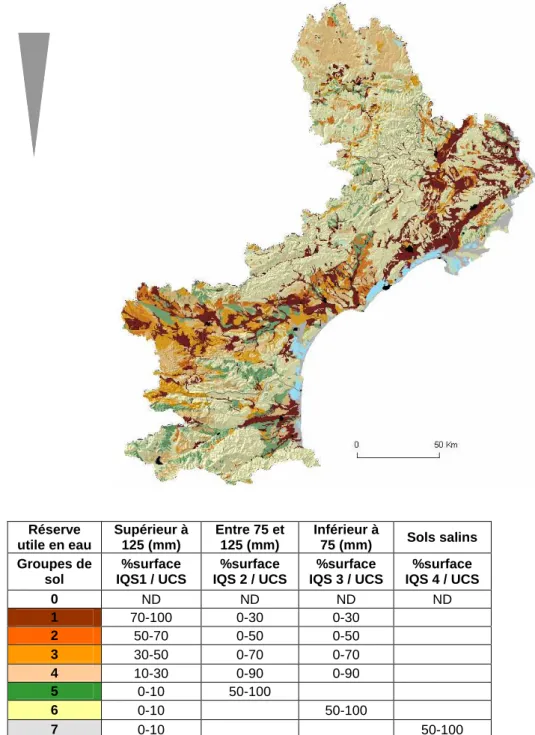 Figure  1.  Exemple  de  classification  en  groupes  de  qualités  des  sols  selon  un  gradient  de  réserve utile dans les unités cartographiques des sols (par ordre décroissant) 