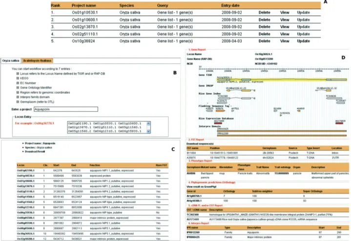 Figure 1. Data search process using Orylink. This ﬁgure illustrates the various steps to initiate a user query