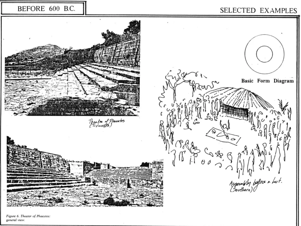 Figure 6.  Theater of Phaestos: