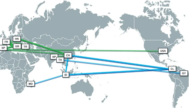 Fig. 5 Magnaporthe oryzae multilocus genotypes (MLG) shared between countries. The width of the line is proportional to the number of shared MLG