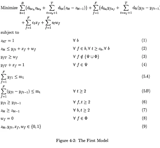 Figure  4-2:  The  First  ModelVb