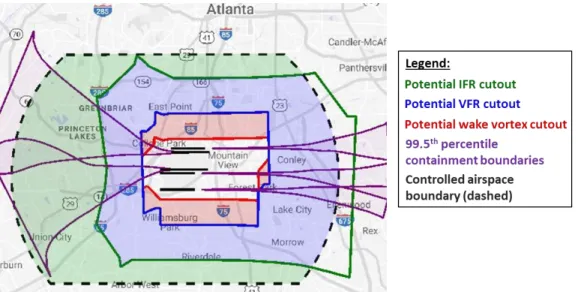 Fig. 6  Dynamic airspace cutout opportunity at ATL in a west flow pattern (64% frequency)