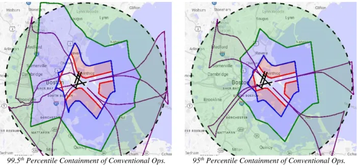 Fig 11. Comparison of airspace cutout opportunities for different probabilities of interaction with  conventional aircraft at BOS in a northwest flow pattern