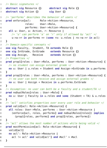 Figure 3. Grade Assignment Policy in Alloy*