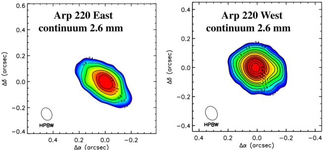 Figure 1. The 2.6 mm continuum distribution on the east and west nuclei is shown at 0.08 ´  0