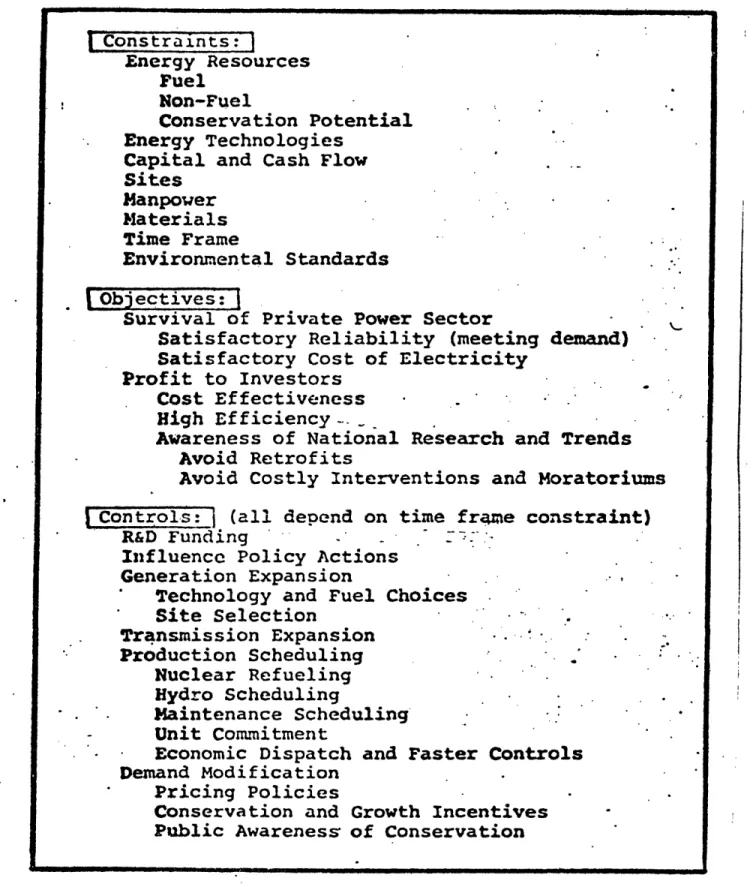 Table  6  The  Formulation  of  the  Information  and  Components of  the  Electric  Utility  Energy Alternatives  Problem