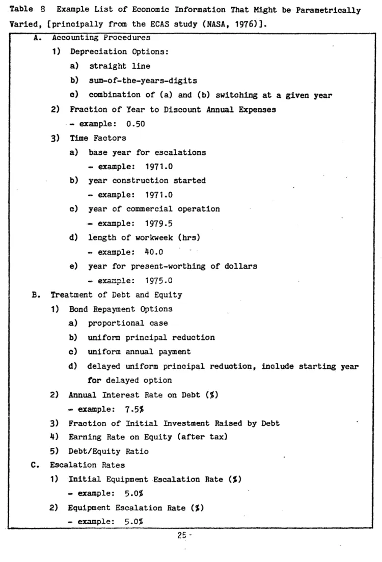 Table  8  Example  List  of  Economic  Information  That  Might  be  Parametrically Varied,  principally  from  the  ECAS study  (NASA, 1976)].