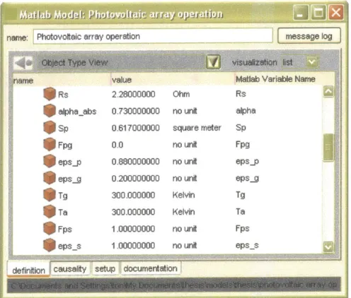 Figure 3-9:  Wrapped  MATLAB  model  with  references  to the  variables  in  the original  script.