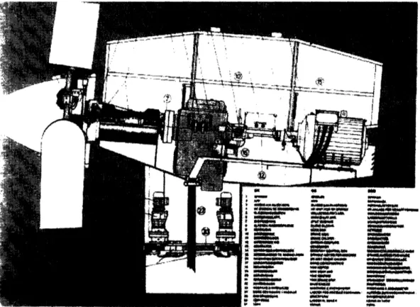 Figure  3.2:  Section  view of a wind turbine  showing  principal  components. 5