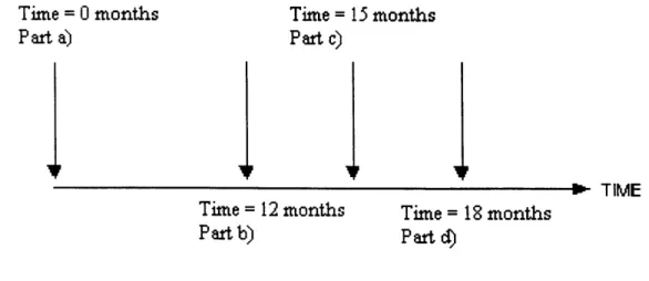 Figure  16.  Real-Time