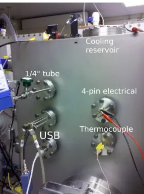 Figure 4-1: The side of the evaporation chamber showing the feedthroughs and liquid nitrogen reservoir.