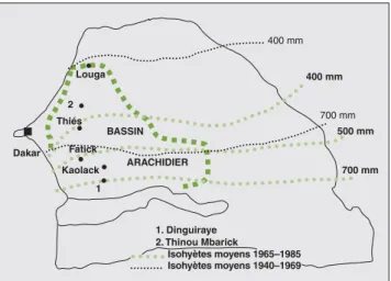 Figure 1 . Le Bassin arachidier au Sénégal : pluviométrie et localisation des villages d’étude.