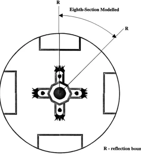 Figure  3.2  The  four  break  release  points  in  the  full  containment  obtained  using  mirror image  repetition  of an eighth-pie  section