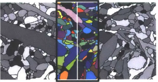 Figure  3-3:  Matveev  et  al.  [23]  uses  a  small  region  next  to  the  boundary  of  the adjacent  blocks  to  decide  merge-pairs.