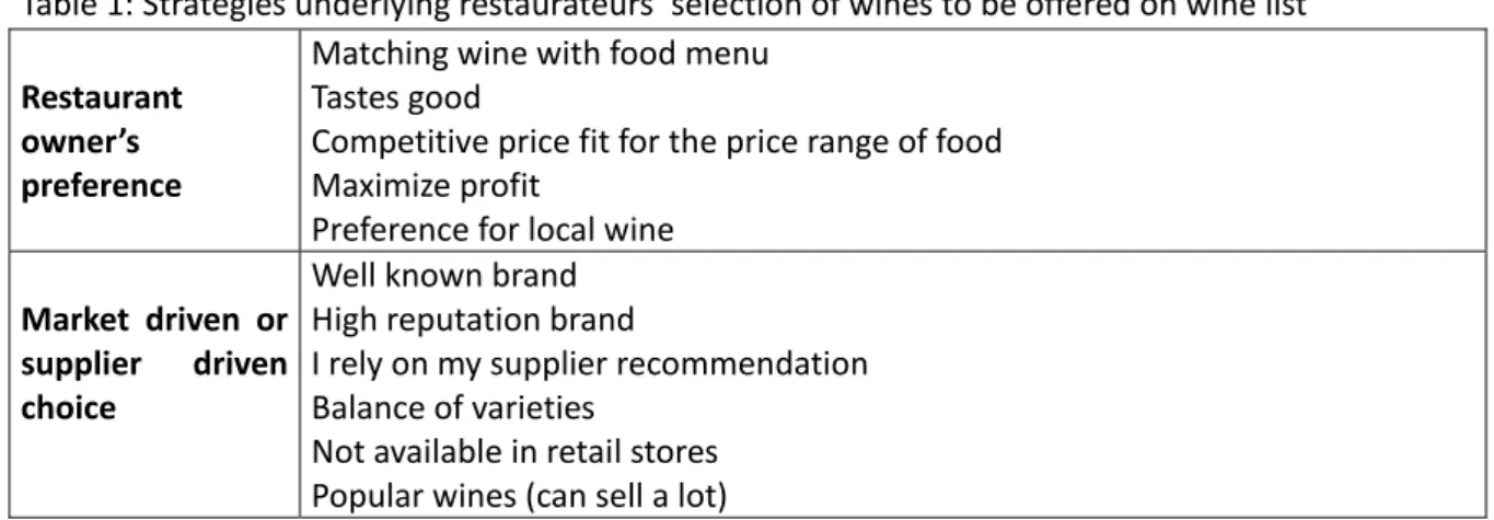 Table 2: Example of a choice task 