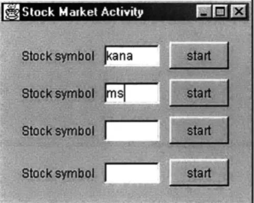 Figure 4.6:  Initial Stock Tracker  GUI