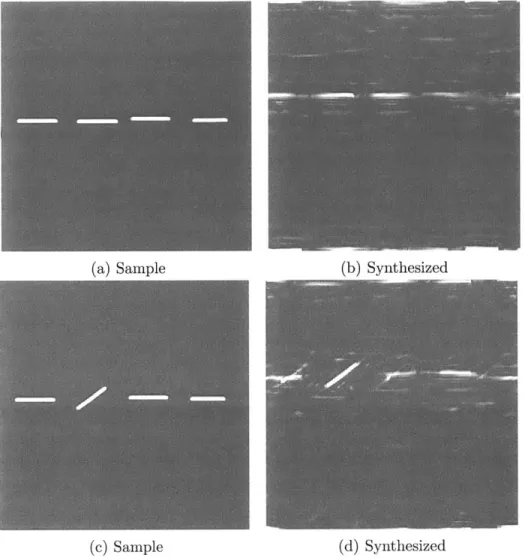 Figure  3-6:  Simple  contours  do  not  have  representations  that  allow  much  ambiguity in  the  model