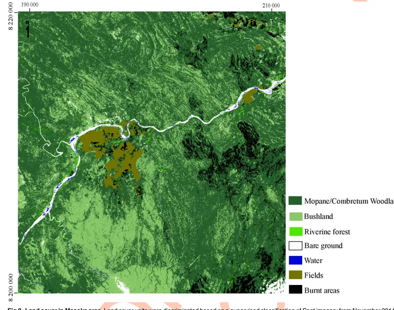 Fig 2. Land cover in Masoka area. Land cover units were discriminated based on a supervised classification of Spot imagery from November 2014.