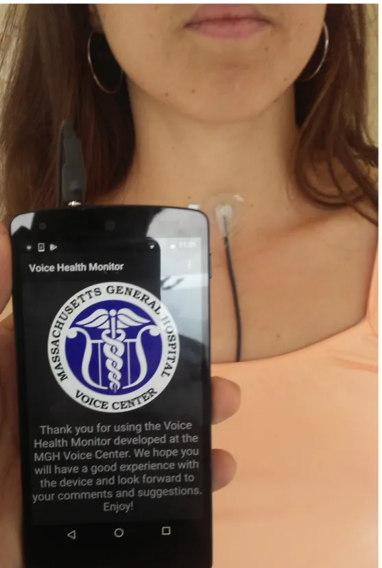 Fig 1. Example of VHM system. Illustration of the smartphone-based ambulatory voice monitor that uses a neck- neck-surface accelerometer attached to the skin halfway between the thyroid prominence and the suprasternal notch of a female subject.