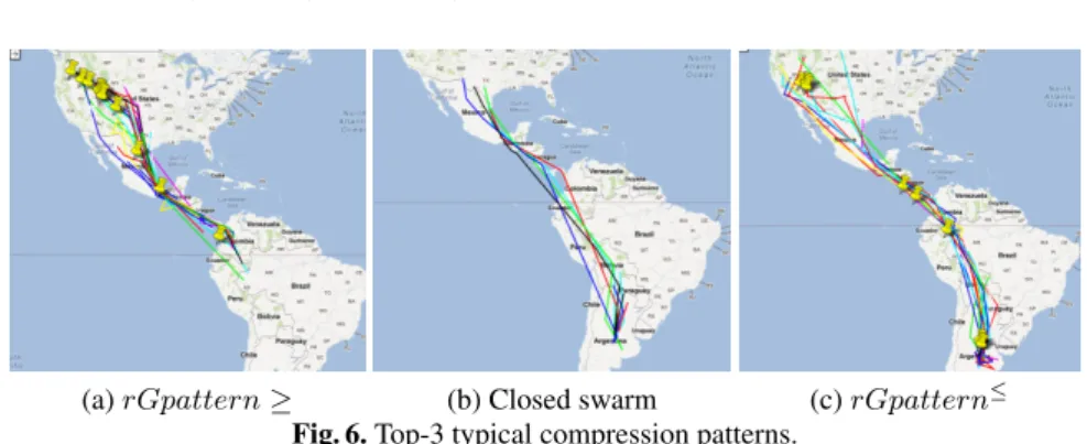 Figure 6 illustrates 3 patterns among 5 extracted ones by using SmartCompo. The rGpattern ≥ expresses the same knowledge with the mentioned rGpattern in the top highest covered area