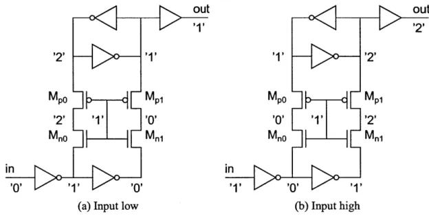 Figure 2-14:  Level  shifter schematic