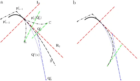 Fig. 2. Illustration for the existence of u t ∈ ( 1 , 2 ] : (a) the dashed normal line, the dashed tangent line and the dotted locus of q i n divide the extended region into three parts A , B and C , respectively, and the existence of u t is obvious for th