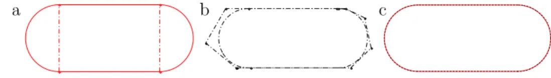 Fig. 10. Example for approximating a curve with straight line segments: (a) the given curve; (b) the resulting approximation curve and all of its 13 control points as well;
