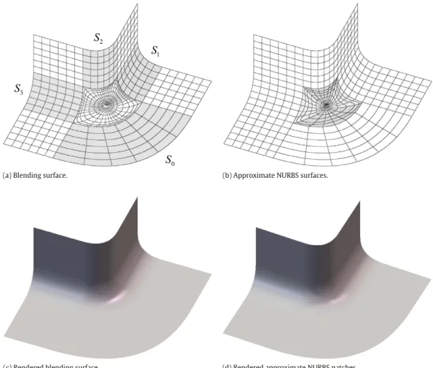 Fig. 13. Example 2: G 2 blending of a four-sided hole.