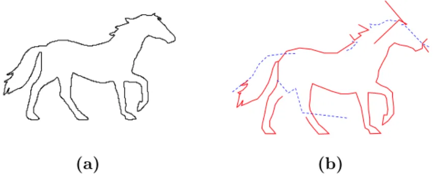 Figure 2. Example 1: (a) before data compression, and (b) after data compression.