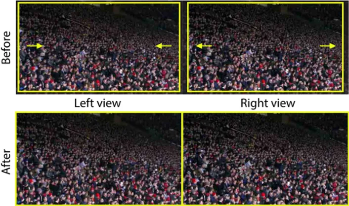 Figure 5: Example of the stretch operation. The left and right views are horizontally scaled