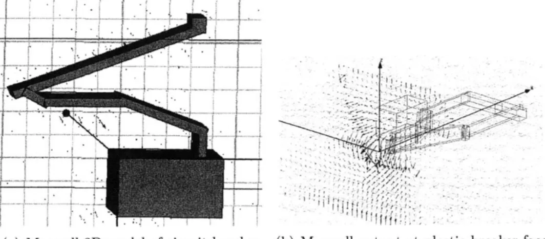 Figure  3-2:  Maxwell  3D  model  of breaker  with  field  lines  drawn  at  the  breaker  face.