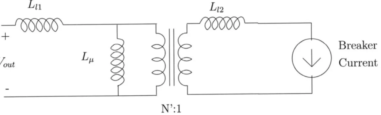 Figure  3-4:  Breaker  pickup model.  The breaker  pickup looks like  a virtual transformer around  the  current  to  be  measured.
