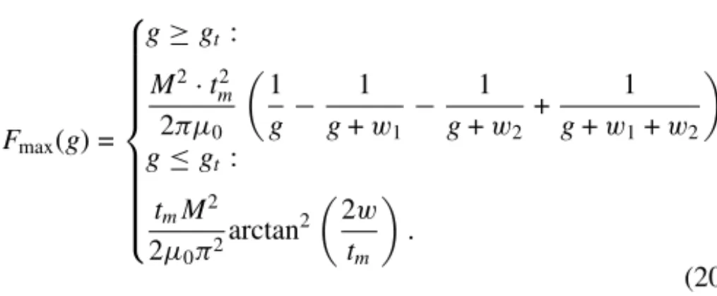 Fig. 19. Simulation result of the deformed shape of a 30-beam grating with 100 nm of nickel coating under actuation.